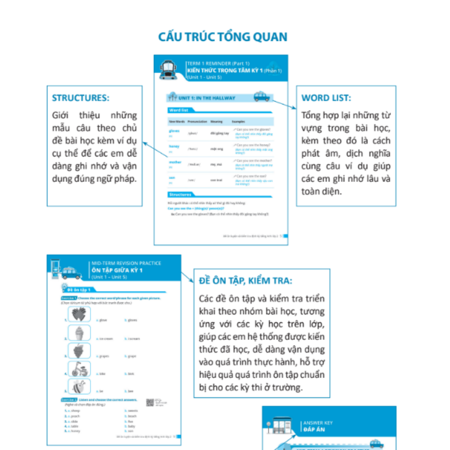 1734149686_đề ôn luyện và kiểm tra định kỳ lớp 1,2 (4).png